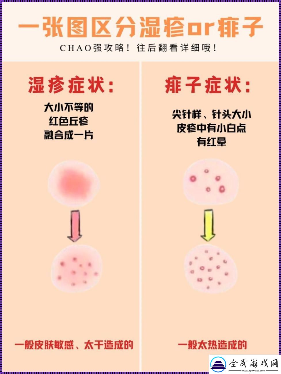 “网海探秘：解锁‘سرقكنۇva’的奥秘-笑看网友‘新趋势’的奇葩之战”
