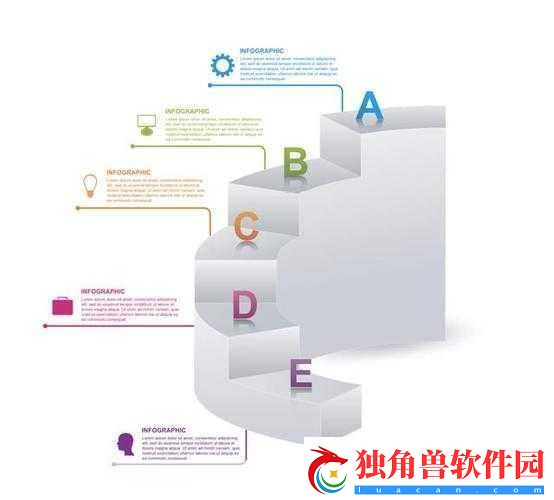 B与B不同：1.-B与B的不同：探索多元化的发展路径