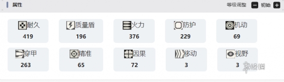 湮灭边界线狼獾技能是什么湮灭边界线狼獾技能介绍