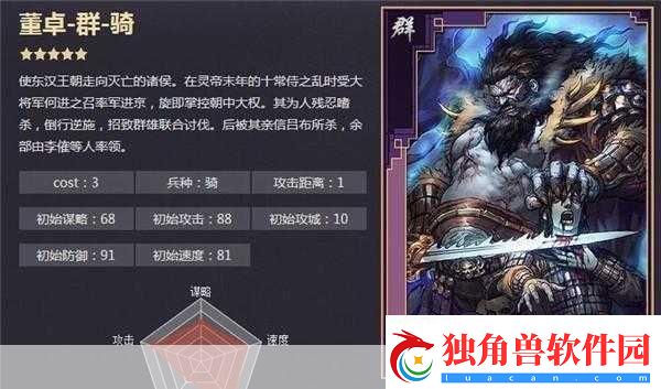 率土之滨董卓武将搭配与战法运用指南-带你玩转乱世称雄之道