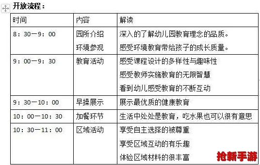 家园复兴计划