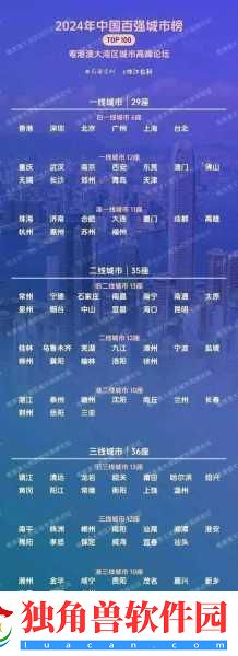 2024国精产品一二二线：1.-2024国精产品一二线市场拓展新策略