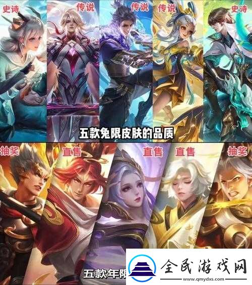 王者荣耀鼠年限定皮肤所属英雄全知晓完整汇总一览