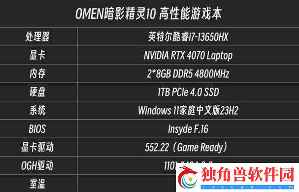 1v2-高-HP-系统：独特的对战模式