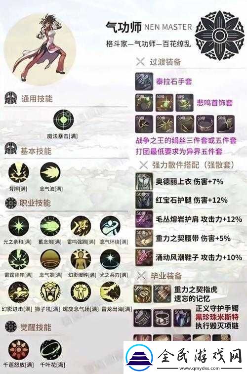 DNF手游气功技能解析：厉害吗