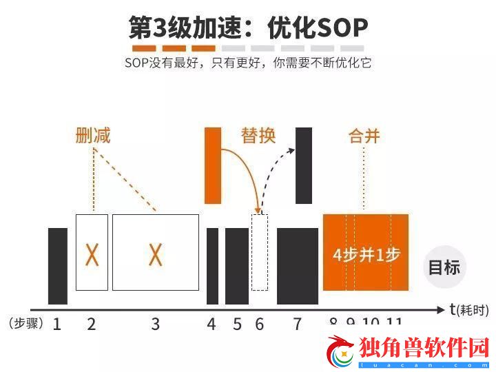 全面解析靠比较件：提升效率的最佳方法