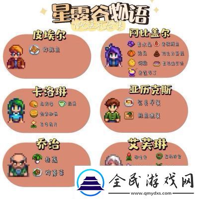 星露谷物语角色贾斯的个人喜好介绍