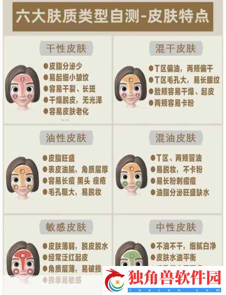 精华液一二三产区的区别：不同产区精华液的独特魅力与效果解析