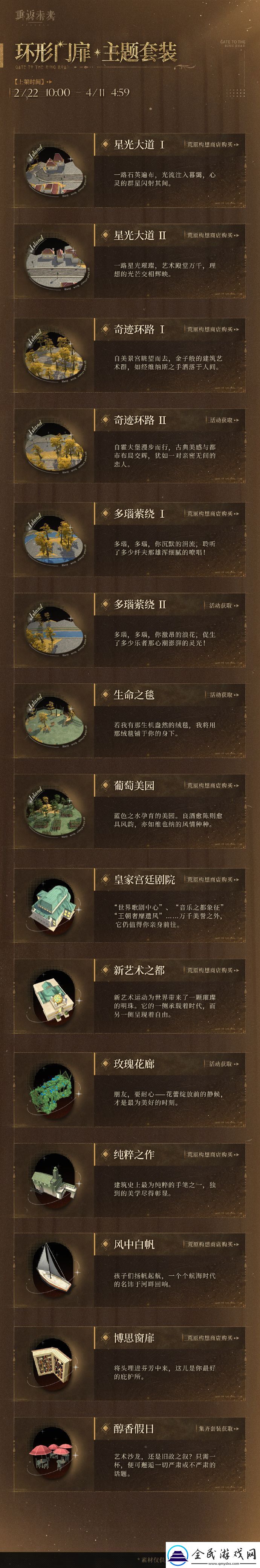 重返未来：1999环形门扉上线时间及内容介绍