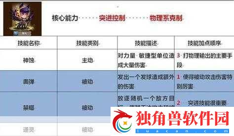 刀塔英雄深度解析-细节判定机制全攻略