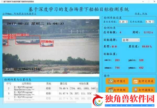v8成品人：当然可以！以下是一些基于V8成品人概念的标题建议：