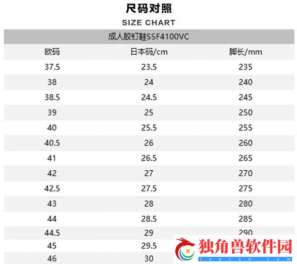 日式尺码扭乾坤-欧洲尺寸舞新潮