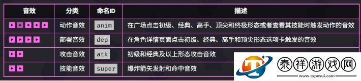 爆裂小队弓箭女皇技能是什么