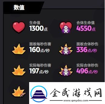 爆裂小队弓箭女皇技能是什么