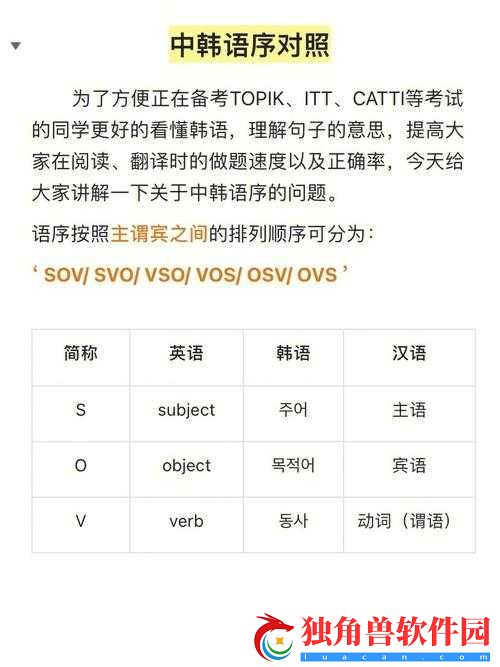朋友的家长中韩双字：家庭关系的跨文化理解