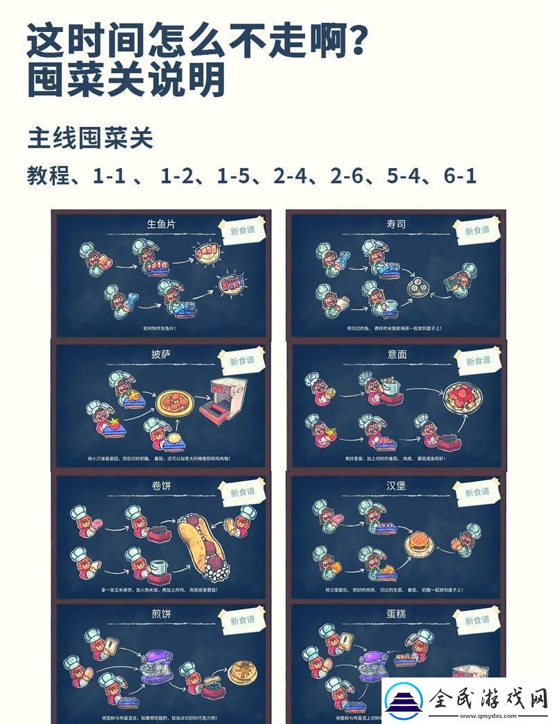狂厨二计：制霸厨坛的诡道与妙技