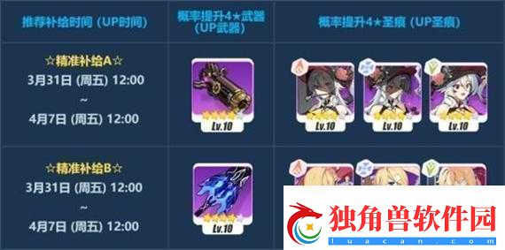 崩坏3往世绝塔武器详解