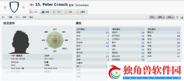 足球经理2013英甲免签球员大揭秘