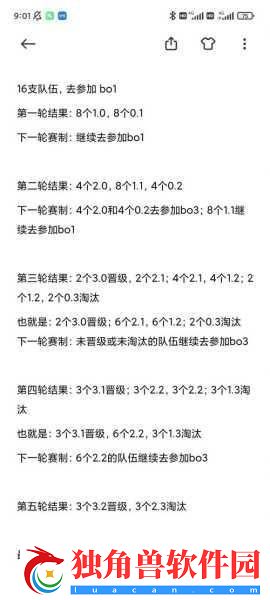 英雄联盟全球总决赛-深入解析瑞士轮赛制