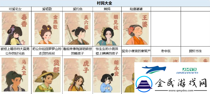 桃源深处有人家如何提升村民好感度桃源深处有人家提升村民好感度方法解读