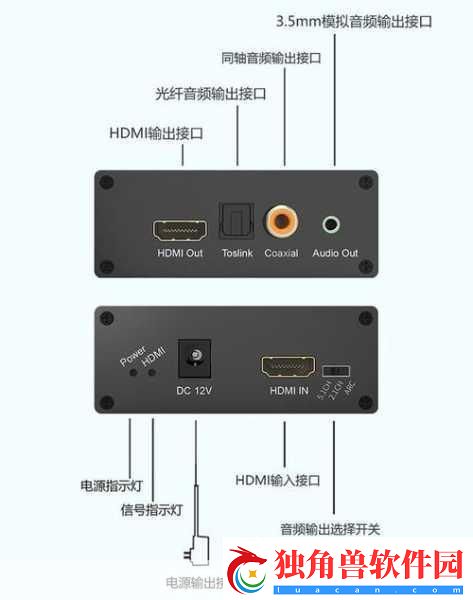 高清视频线和音频线的接口类型：高清音视频接口类型详解与应用探讨