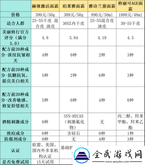 www.4438X1：最新实用信息汇总