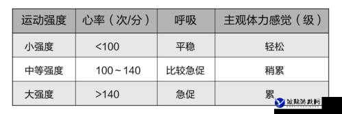 焕然革新-关于弥赛亚誓约之玩法秘籍解析：详尽指南览表