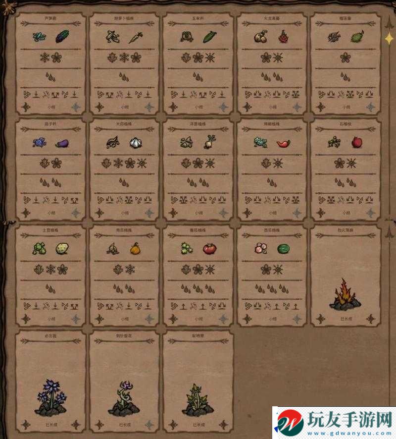 饥荒牛帽：功能与属性解析！