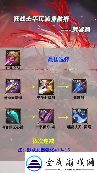 深度解析塔瑞斯世界狂战士天赋加点策略