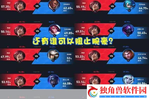 LOL传奇上单-揭秘拳头公认的世界之巅