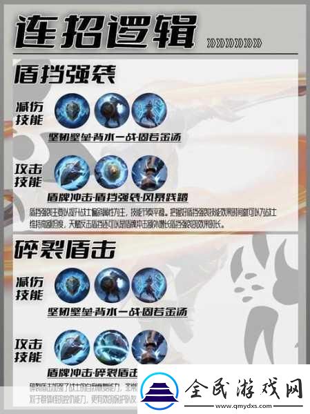 深度解析塔瑞斯世界狂战士天赋加点策略