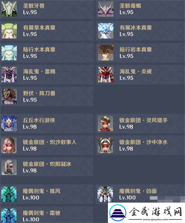 原神3.62层深渊配队思路