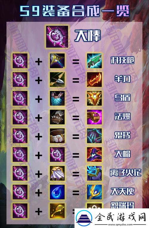新游戏机动战姬：装备系统解析-深度解析：装备系统玩法详解