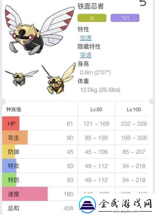 口袋妖怪复刻：解析铁面忍者种族值的全面特点