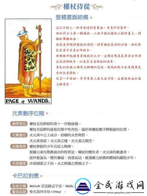 揭示侍从胸甲的奥秘：我叫MT2侍从胸甲合成之旅