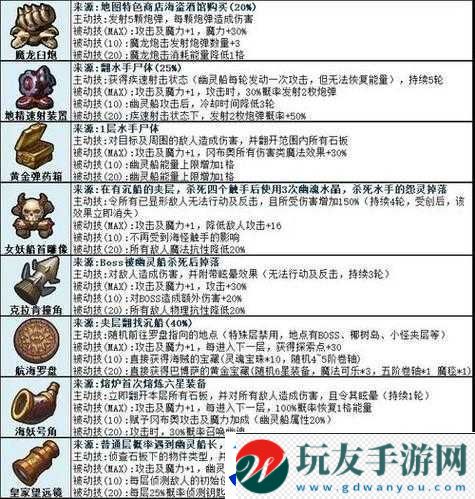 狂战传说之谜途寻踪：深度解析如何通关隐藏迷宫攻略详解！