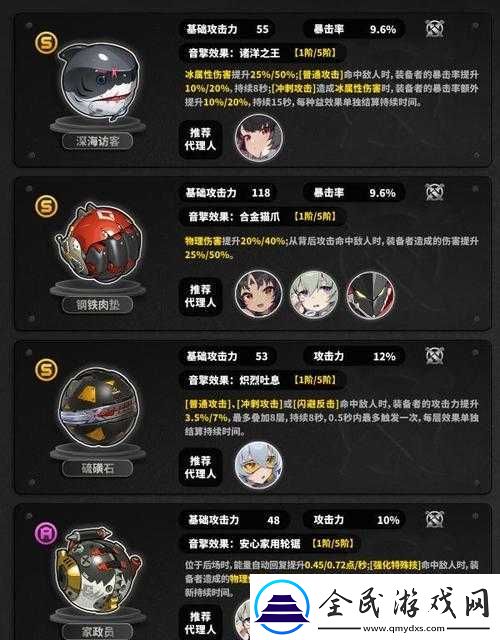 斗罗大陆神界传说手游修罗头饰效果及属性图鉴全览