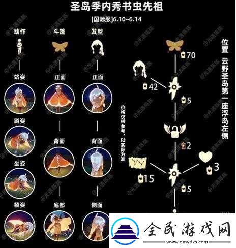光遇书虫先祖位置攻略