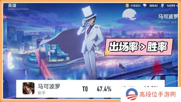 马可出场率反超胜率，柯南联动大火，官方乘胜推出瑶联动