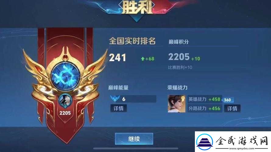 王者荣耀战队赛精英成就攻略：实战技巧助你快速刷高成就完成方法全解析