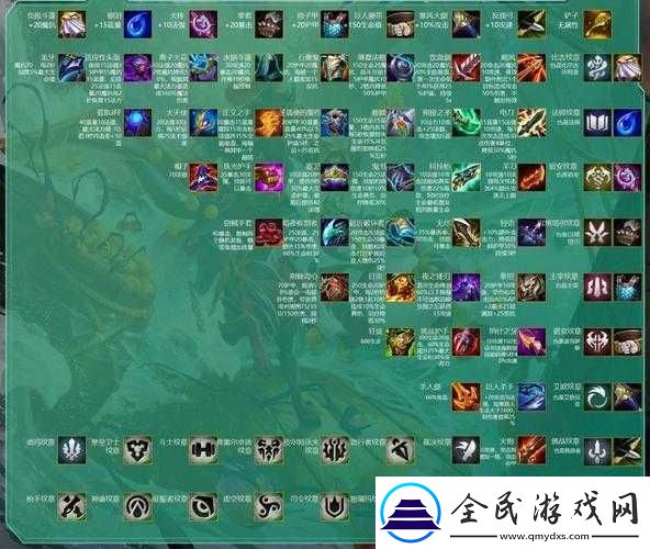 云顶之弈S9艾克装备推荐