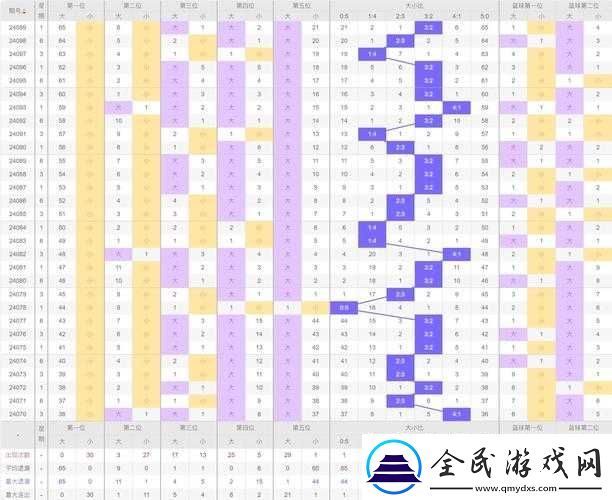 探索神州风闻录搭配阵容的奥秘与策略