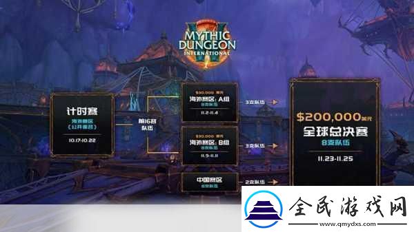 魔兽世界插件怎么安装魔兽世界插件安装方法介绍成为游戏大神的必备秘籍