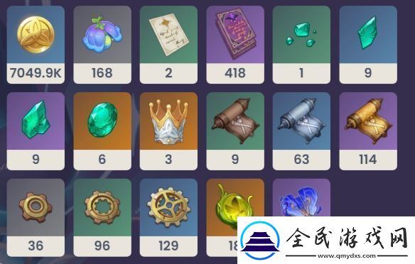 原神琳妮特天赋升级材料介绍琳妮特天赋突破升级材料一览