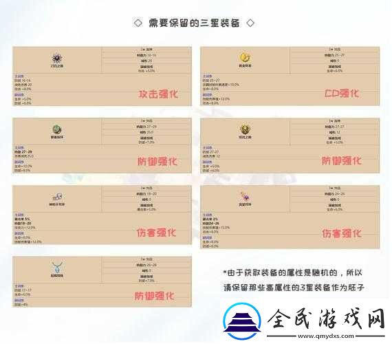 关于坎公骑冠剑武器池抽取攻略：武器池抽奖技巧与建议分享