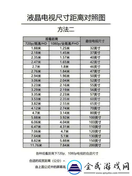 丫头尺寸合适嘛：这问题很关键