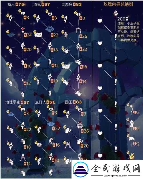 详细解读光遇-6.1-季节蜡烛任务具体内容一览