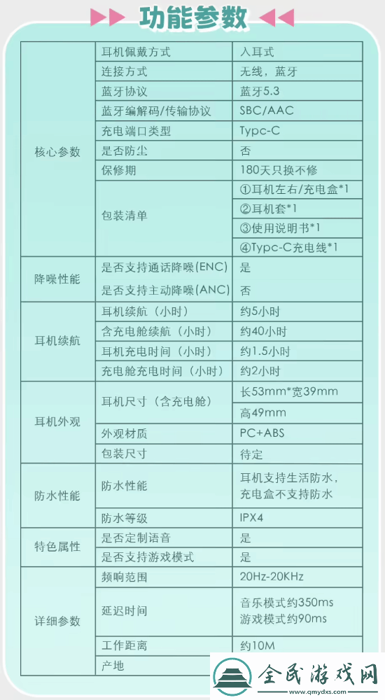 329元！B站推出初音未来带屏TWS耳机