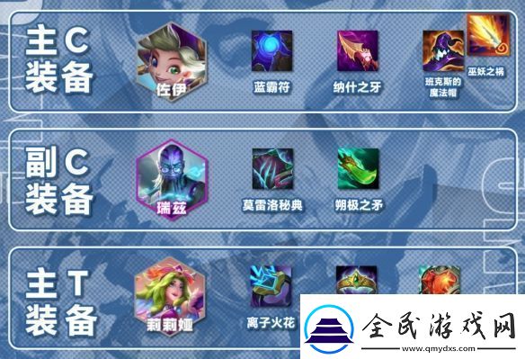 金铲铲之战S12堡垒赌佐伊阵容怎么玩