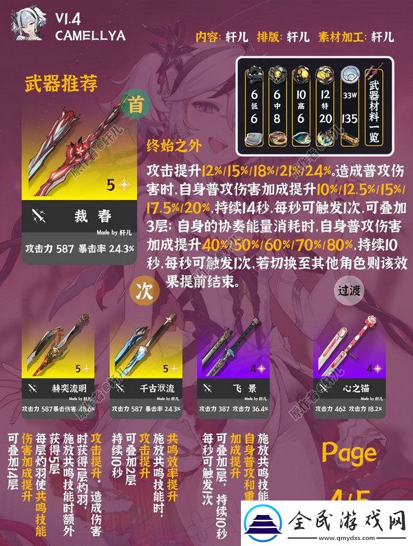 鸣潮椿如何养成